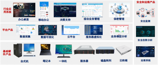 助力綠色轉型 中國航天科工集團的新能源技術開發路徑